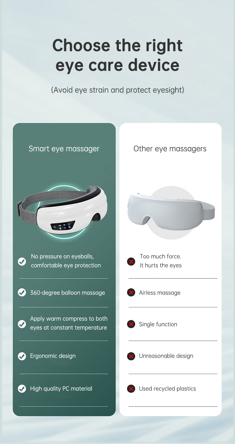 Bluetooth Eye Massager – Air Pressure & Vibration for Migraine & Sleep Relief