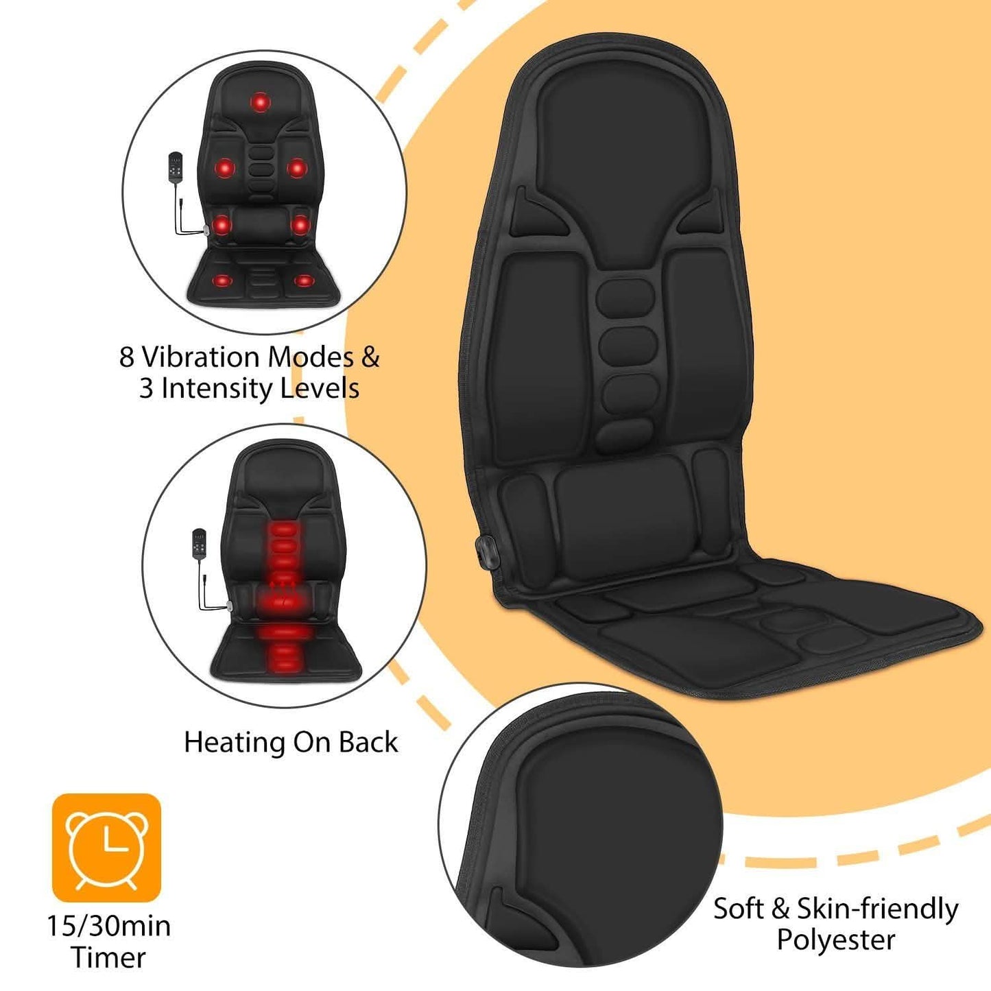 Electric Back Massager Cushion – Car & Chair Seat Massager