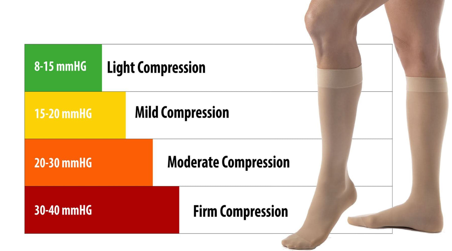 Men's Over-the-Calf Compression Socks – Medical-Grade Support (1 Pair)