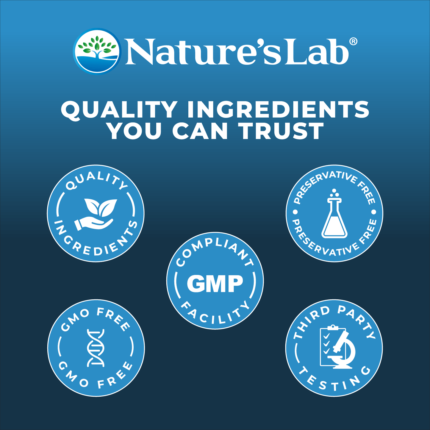 Nature's Lab Gold Blood Sugar Support - 120 Capsules